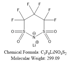 Isem Indiċi Għadu Mhux Assenjat